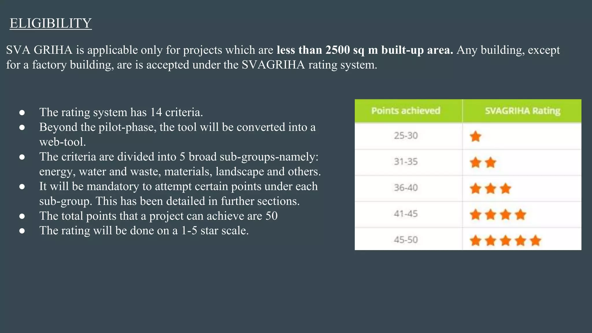 ELIGIBILITY
SVA GRIHA is applicable only for projects which are less than 2500 sq m built-up area. Any building, except
for a factory building, are is accepted under the SVAGRIHA rating system.
● The rating system has 14 criteria.
● Beyond the pilot-phase, the tool will be converted into a
web-tool.
● The criteria are divided into 5 broad sub-groups-namely:
energy, water and waste, materials, landscape and others.
● It will be mandatory to attempt certain points under each
sub-group. This has been detailed in further sections.
● The total points that a project can achieve are 50
● The rating will be done on a 1-5 star scale.
 