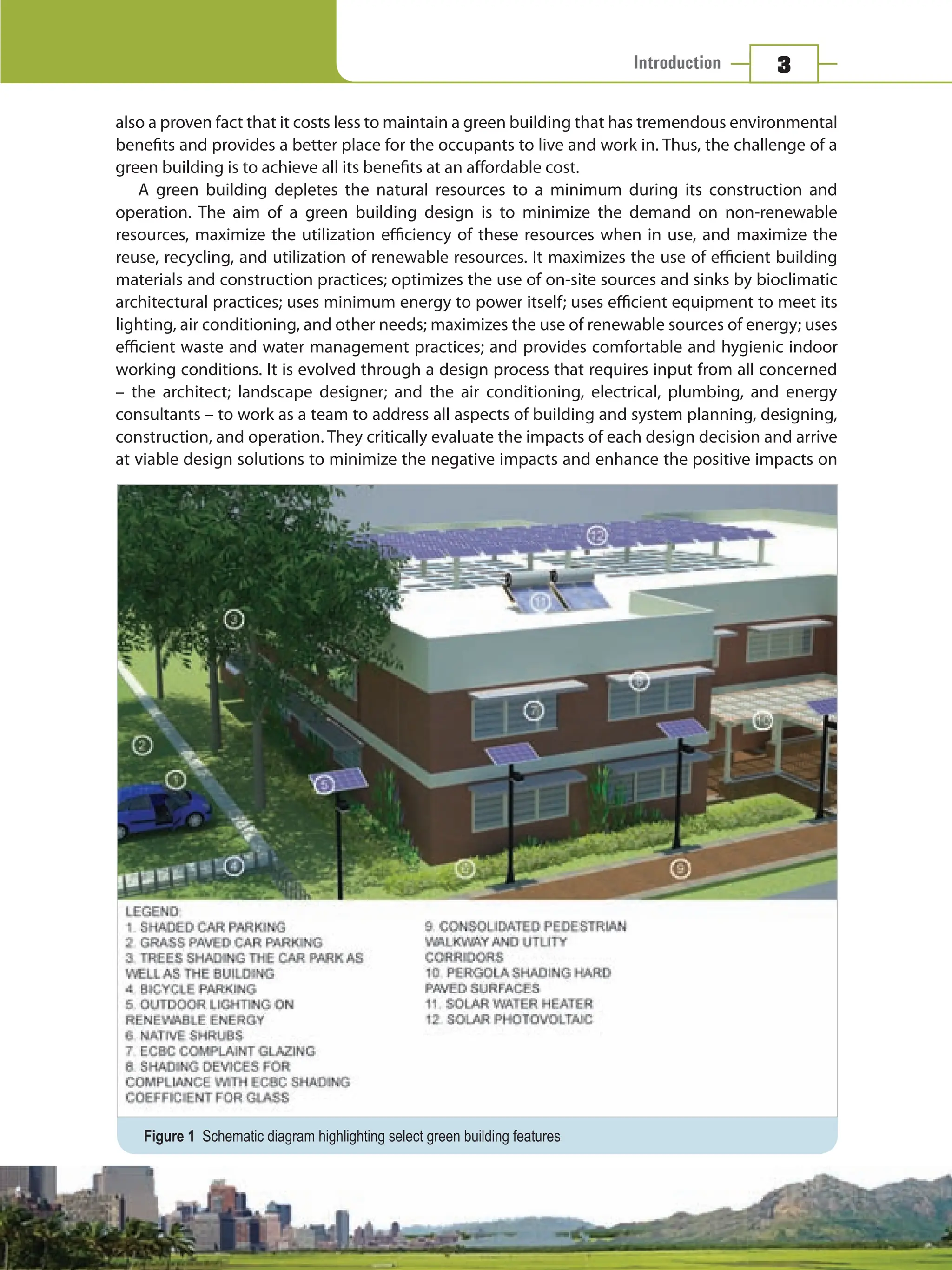 Griha - Green building certification process | PDF