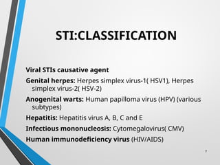 7
STI:CLASSIFICATION
Viral STIs causative agent
Genital herpes: Herpes simplex virus-1( HSV1), Herpes
simplex virus-2( HSV-2)
Anogenital warts: Human papilloma virus (HPV) (various
subtypes)
Hepatitis: Hepatitis virus A, B, C and E
Infectious mononucleosis: Cytomegalovirus( CMV)
Human immunodeficiency virus (HIV/AIDS)
 