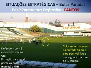 SITUAÇÕES ESTRATÉGICAS – Bolas Paradas
Posicionamento Defensivo: CANTOS

Defendem com 9
elementos mais o
GR;
Proteção na zona do
primeiro poste; e
marcação HxH

Colocam um homem
na entrada da área ,
para possível TO; e
um segundo na zona
do ½ campo.

 