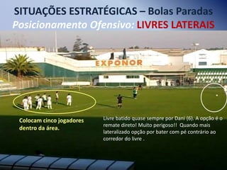 SITUAÇÕES ESTRATÉGICAS – Bolas Paradas
Posicionamento Ofensivo: LIVRES LATERAIS

Colocam cinco jogadores
dentro da área.

Livre batido quase sempre por Dani (6). A opção é o
remate direto! Muito perigoso!! Quando mais
lateralizado opção por bater com pé contrário ao
corredor do livre .

 
