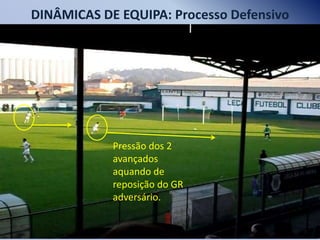 DINÂMICAS DE EQUIPA: Processo Defensivo

Pressão dos 2
avançados
aquando de
reposição do GR
adversário.

 