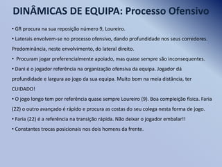 DINÂMICAS DE EQUIPA: Processo Ofensivo
• GR procura na sua reposição número 9, Loureiro.
• Laterais envolvem-se no processo ofensivo, dando profundidade nos seus corredores.
Predominância, neste envolvimento, do lateral direito.
• Procuram jogar preferencialmente apoiado, mas quase sempre são inconsequentes.
• Dani é o jogador referência na organização ofensiva da equipa. Jogador dá
profundidade e largura ao jogo da sua equipa. Muito bom na meia distância, ter
CUIDADO!
• O jogo longo tem por referência quase sempre Loureiro (9). Boa compleição física. Faria
(22) o outro avançado é rápido e procura as costas do seu colega nesta forma de jogo.
• Faria (22) é a referência na transição rápida. Não deixar o jogador embalar!!
• Constantes trocas posicionais nos dois homens da frente.

 