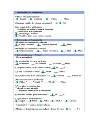 2) Herramientas del Administrador
Perfiles o roles de los usuarios:
__X_ Docente __X_ Estudiante _X__ Invitado ____ Otros
¿Se pueden cambiar los roles de los usuarios? ___SI _X__ NO
Otras características adicionales:
___Posibilidad de realizar Copias de Seguridad.
___Modificación de la Apariencia.
_X__ Dar de baja a usuarios.
_X__ Modificar datos sobre cursos y usuarios.
3) Herramientas de Comunicación
a)Elementos de comunicación asíncrona
_X__ Correo electrónico _X__ Foros de discusión. ___X__ Otros
b)Elementos de comunicación síncrona
__X_Videoconferencia __X___ Pizarra electrónica _X____ Chat __X__Otros
4) Herramientas para el Profesor
• Diseño instruccional.
a)La organización del curso puede ser:
__X_Por módulos ___ Por capítulos ___ Por temas ___ Otros
b) ¿Se puede activar y/o desactivar el curso? __X_ SI ___ NO
c) ¿Cómo se visualiza el curso? _X__HTML ____ Archivo
d)La permanencia de los cursos puede ser: ___X_Temporal ____ Permanente
e)El acceso a los cursos pueden ser:
__X_ Público * ____ Protegido ** ____ Privado*** ___Otros
* (No requieren autenticación)
** (Requieren autenticación)
*** (Requieren autenticación y autorización)
f)¿Existe una plantilla para crear cursos? __X__SI ___NO
g) ¿Qué recursos pueden utilizarse?
_X__Imagen ___X_Sonido _X__ Video __X_ Cartelera __X__ Glosario
• Seguimiento y evaluación del aprendizaje:
a)Monitorear la actividad de los estudiantes dentro del curso _X__SI ____ NO
 