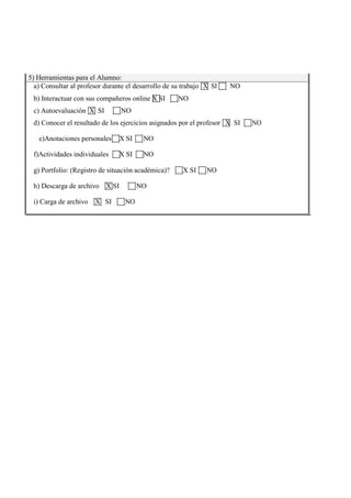 5) Herramientas para el Alumno:
a) Consultar al profesor durante el desarrollo de su trabajo X SI NO
b) Interactuar con sus compañeros online X SI NO
c) Autoevaluación X SI NO
d) Conocer el resultado de los ejercicios asignados por el profesor X SI NO
e)Anotaciones personales X SI NO
f)Actividades individuales X SI NO
g) Portfolio: (Registro de situación académica)? X SI NO
h) Descarga de archivo X SI NO
i) Carga de archivo X SI NO
 