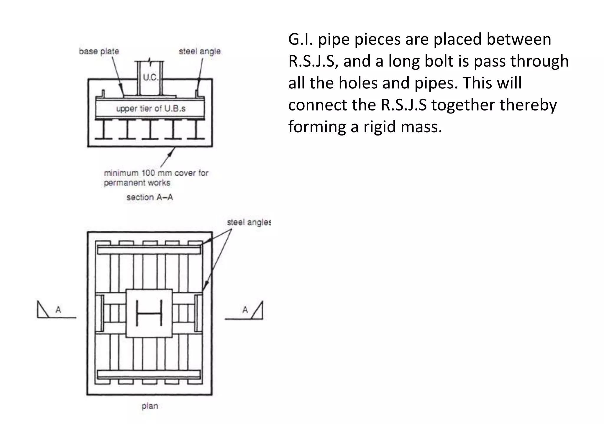 grillage foundation.pptx