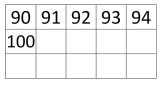 90 91 92 93 94
100
 