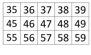 35 36 37 38 39
45 46 47 48 49
55 56 57 58 59
 