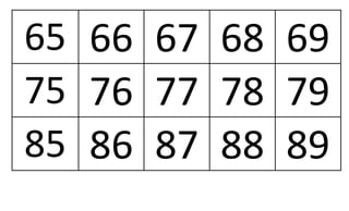 65 66 67 68 69
75 76 77 78 79
85 86 87 88 89
 