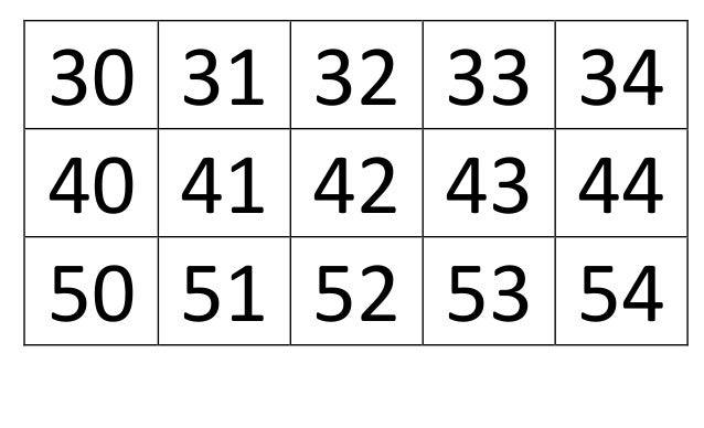 pic Numeros Para Recortar Del 1 Al 50 grilla numerica para imprimir