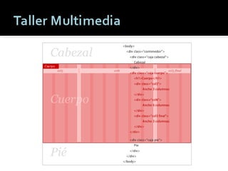 Patricio Rodríguez M. 