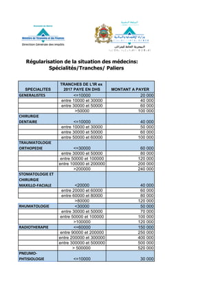 SPECIALITES
TRANCHES DE L'IR ex
2017 PAYE EN DHS MONTANT A PAYER
GENERALISTES <=10000 20 000
entre 10000 et 30000 40 000
e...