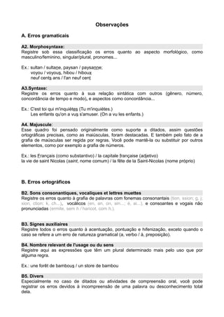 Observações

A. Erros gramaticais

A2. Morphosyntaxe:
Registre sob essa classificação os erros quanto ao aspecto morfológico, como
masculino/feminino, singular/plural, pronomes...

Ex.: sultan / sultane, paysan / paysanne;
     voyou / voyous, hibou / hiboux
     neuf cents ans / l'an neuf cent

A3.Syntaxe:
Registre os erros quanto à sua relação sintática com outros (gênero, número,
concordância de tempo e modo), e aspectos como concordância...

Ex.: C'est toi qui m'inquiètes (Tu m'inquiètes.)
     Les enfants qu'on a vus s'amuser. (On a vu les enfants.)

A4. Majuscule:
Esse quadro foi pensado originalmente como suporte a ditados, assim questões
ortográficas precisas, como as maiúsculas, foram destacadas. E também pelo fato de a
grafia de maúsculas ser regida por regras. Você pode mantê-la ou substituir por outros
elementos, como por exemplo a grafia de números.

Ex.: les Français (como substantivo) / la capitale française (adjetivo)
la vie de saint Nicolas (saint, nome comum) / la fête de la Saint-Nicolas (nome próprio)



B. Erros ortográficos

B2. Sons consonantiques, vocaliques et lettres muettes
Registre os erros quanto à grafia de palavras com fonemas consonantais (tion, ssion; g, j;
xion, ction; k, ch...), vocálicos (en, an, on, ain...; é, ai...), e consoantes e vogais não
pronunciadas (ermite, sem h / haricot, com h,).


B3. Signes auxiliaires
Registre todos o erros quanto à acentuação, pontuação e hifenização, exceto quando o
caso se refere a um erro de natureza gramatical (a, verbo / à, preposição).

B4. Nombre relevant de l'usage ou du sens
Registre aqui as expressões que têm um plural determinado mais pelo uso que por
alguma regra.

Ex.: une forêt de bambous / un store de bambou

B5. Divers
Especialmente no caso de ditados ou atividades de compreensão oral, você pode
registrar os erros devidos à incompreensão de uma palavra ou desconhecimento total
dela.
 