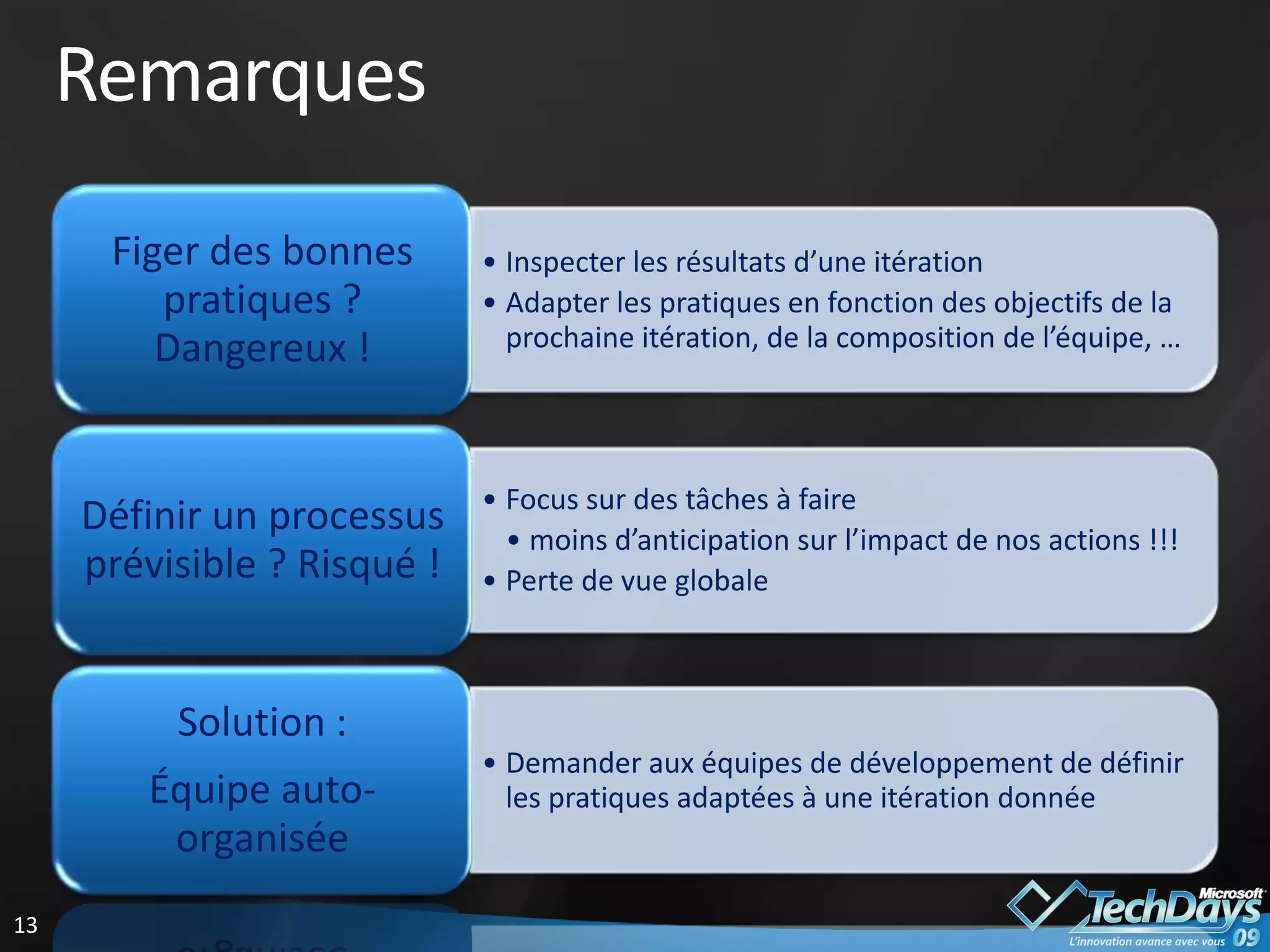 Grille de lecture des méthodes agiles