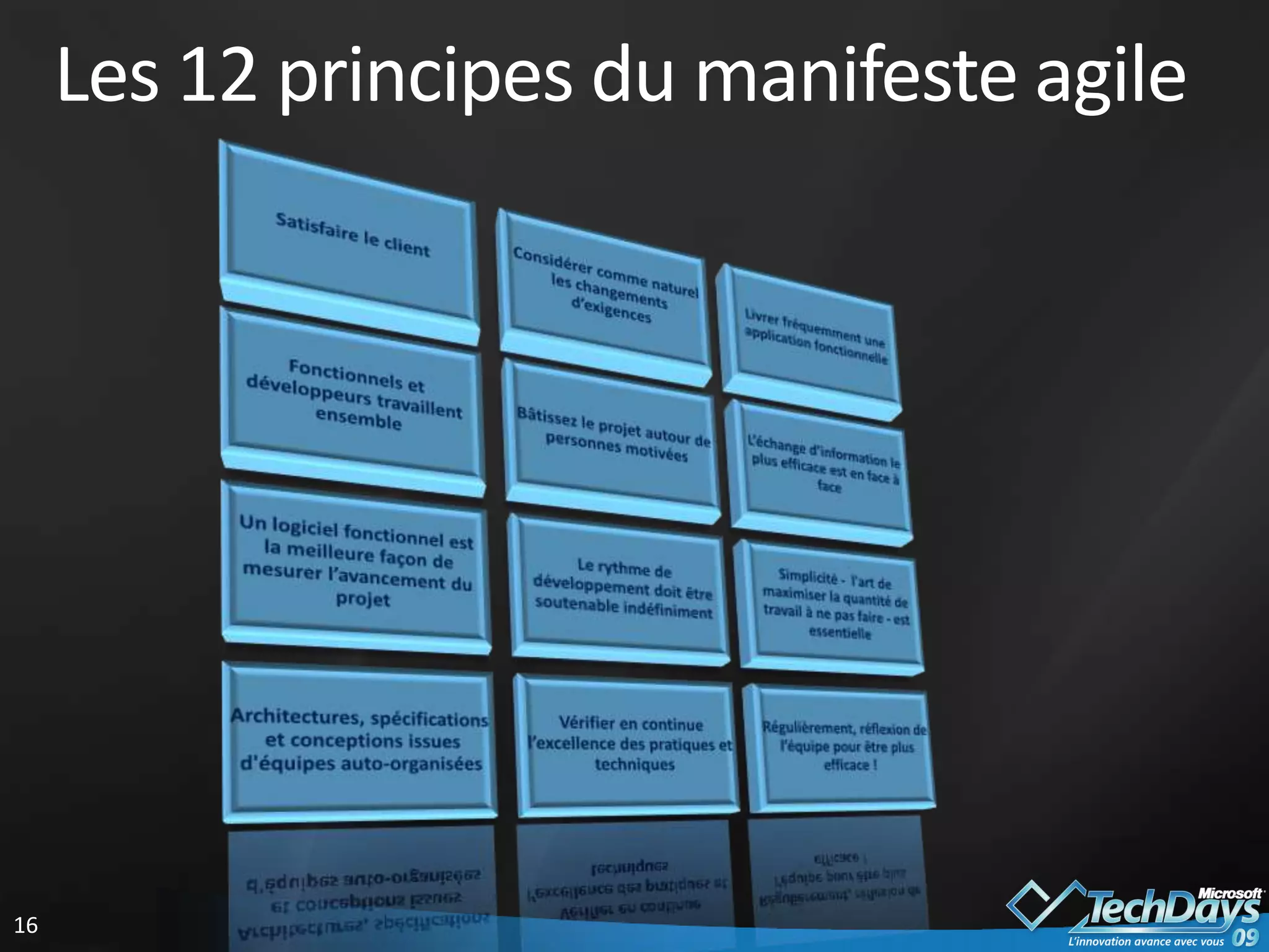 Grille de lecture des méthodes agiles