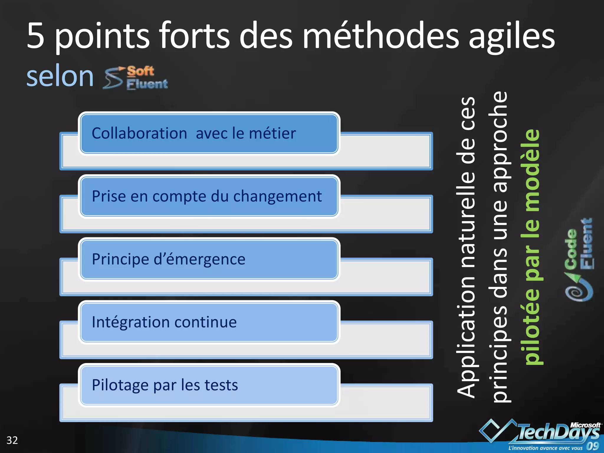 Grille de lecture des méthodes agiles