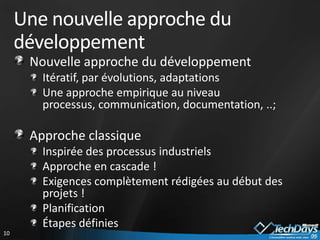 Grille de lecture des méthodes agiles