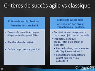 Grille de lecture des méthodes agiles