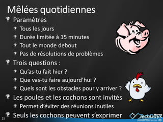 Grille de lecture des méthodes agiles