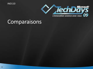 Grille de lecture des méthodes agiles