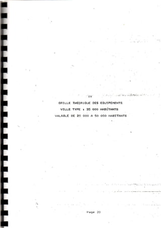 Grille des équipements