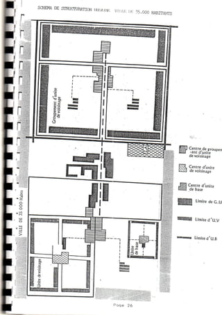Grille des équipements