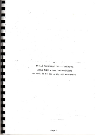 Grille des équipements