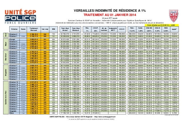 Grille Salaire Gardien De La Paix 2022  AUTOMASITES