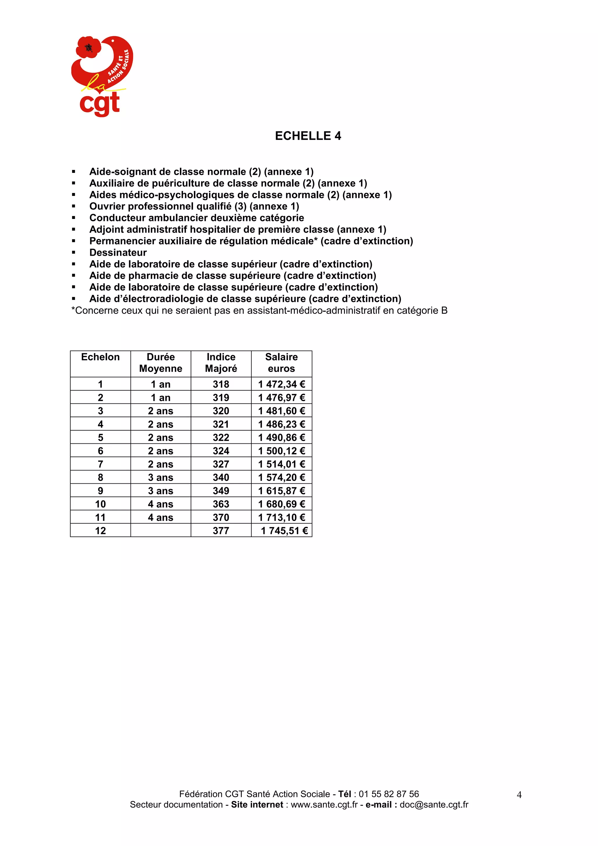 Grille Salaire Assistant Socio éducatif Fonction Publique Hospitalière 2021 CGT - Grilles indiciaires 2014 Fonction Publique Hospitalière