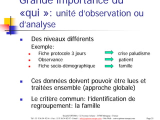 Saisie Et Exploitation Des Donnees Cliniques