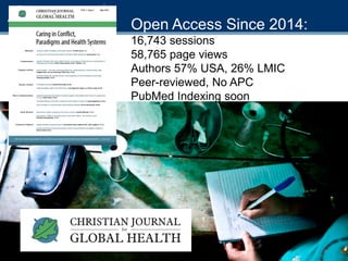 Open Access Since 2014:
16,743 sessions
58,765 page views
Authors 57% USA, 26% LMIC
Peer-reviewed, No APC
PubMed Indexing ...