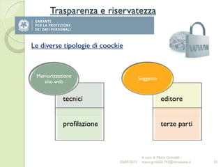 Trasparenza e riservatezza
33
Le diverse tipologie di coockie
tecnici
profilazione
Memorizzazione
sito web
editore
terze parti
Soggetto
02/07/2015
A cura di Mario Grimaldi -
mario.grimaldi.743@istruzione.it
 