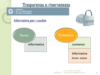 Trasparenza e riservatezza
34
Informativa per i cookie
informativa
Tecnici
consenso
Informativa
breve- estesa
Profilazione
02/07/2015
A cura di Mario Grimaldi -
mario.grimaldi.743@istruzione.it
 