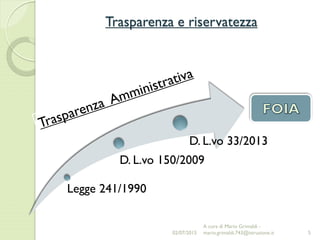 Trasparenza e riservatezza
5
Legge 241/1990
D. L.vo 150/2009
D. L.vo 33/2013
02/07/2015
A cura di Mario Grimaldi -
mario.grimaldi.743@istruzione.it
 