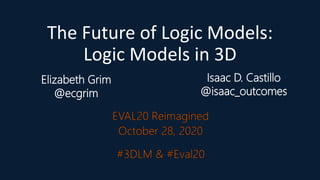 The Future of Logic Models:
Logic Models in 3D
Isaac D. Castillo
@isaac_outcomes
Elizabeth Grim
@ecgrim
 