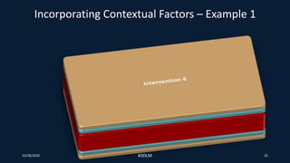 Incorporating Contextual Factors – Example 1
10/28/2020 #3DLM 25
 