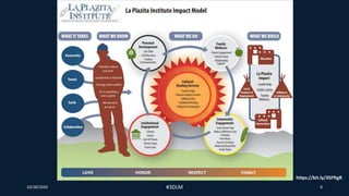 10/28/2020 #3DLM 8
https://bit.ly/35FftgR
 