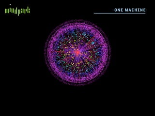 O N E M AC H IN E
 
