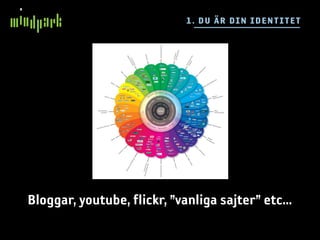 1 . D U ÄR DIN IDE N T I TE T




Bloggar, youtube, flickr, ”vanliga sajter” etc...
 