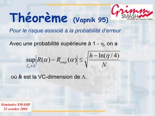 Séminaire SMASH
23 octobre 2004
Théorème (Vapnik 95)
Avec une probabilité supérieure à 1 - η, on a
N
h
RR emp
f
)4/ln(
)()(sup
η
αα
α
−
≤−
Λ∈
où h est la VC-dimension de Λ.
Pour le risque associé à la probabilité d’erreur
 