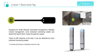 U-level + Room-level Tag
Designed for whole lifecycle automated management. Besides
U-level management, room entry/exit monitoring reader can
detect this tag ID when it pass through the reader.
There is UHF antenna in the strip, it can be detected by room
entry/exit monitoring reader.
* It includes all functions of standard U-level IoT tag
 