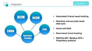 U level asset tracking system | PDF