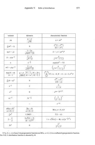 Grimmett&Stirzaker--Probability and Random Processes  Third Ed(2001).pdf