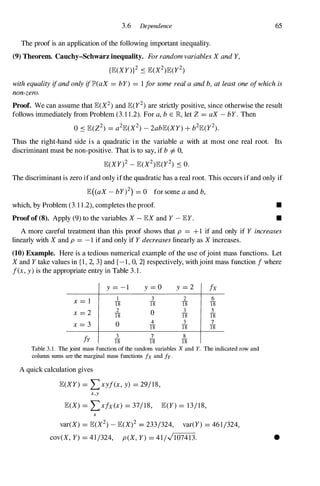 3.6 Dependence
The proof is an application of the following important inequality.
(9) Theorem. Cauchy-Schwarz inequality. For random variables X and Y,
{JE(XY)}2 .s JE(X2)JE(y2)
65
with equality ifand only iflP'(aX = bY) = 1 for some real a and b, at least one ofwhich is
non-zero.
Proof. We can assume that JE(X2) and JE(y2) are strictly positive, since otherwise the result
follows immediately from Problem (3. 1 1 .2). For a, b E �, let Z = aX - bY. Then
o.:s JE(Z2) = a2JE(X2) - 2abJE(XY) + b2JE(y2).
Thus the right-hand side is a quadratic in the variable a with at most one real root. Its
discriminant must be non-positive. That is to say, if b =I- 0,
JE(Xy)2 - JE(X2)JE(y2) .:s O.
The discriminant is zero if and only if the quadratic has a real root. This occurs if and only if
JE( aX - by)2) = 0 for some a and b,
which, by Problem (3. 1 l .2), completes the proof.
Proofof (8). Apply (9) to the variables X - JEX and Y - JEY.
•
•
A more careful treatment than this proof shows that p = +1 if and only if Y increases
linearly with X and p = - 1 if and only if Y decreases linearly as X increases.
(10) Example. Here is a tedious numerical example of the use ofjoint mass functions. Let
X and Y take values in {l , 2, 3} and {-I, 0, 2} respectively, withjoint mass function f where
f(x, y) is the appropriate entry in Table 3 . 1 .
y = -1 y = O y = 2 fx
x = 1
1 3 2 6
IS IS IS IS
x = 2 2 0 3 5
IS IS IS
x = 3 0 4 3 7
IS IS IS
fy 3 7 8
IS IS IS
Table 3.1. The joint mass function of the random variables X and Y. The indicated row and
column sums are the marginal mass functions fx and fy ·
A quick calculation gives
JE(XY) = LxYf(x, y) = 29/ 18,
X,Y
JE(X) = Lxfx(x) = 37/ 18, JE(Y) = 13/18,
x
var(X) = JE(X2) - JE(X)2 = 233/324, var(y) = 46 1 /324,
cov(X, Y) = 41 /324, p(X, Y) = 41 /-v'107413. •
 