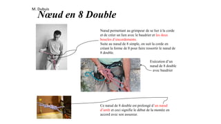 Nœud en 8 Double
Nœud permettant au grimpeur de se lier à la corde
et de créer un lien avec le baudrier et les deux
boucles d’encordements.
Suite au nœud de 8 simple, on suit la corde en
créant la forme de 8 pour faire ressortir le nœud de
8 double.
Exécution d’un
nœud de 8 double
avec baudrier
Ce nœud de 8 double est prolongé d’un nœud
d’arrêt et ceci signifie le début de la montée en
accord avec son assureur.
M. Dubuis
 