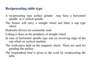 Reciprocating table type
A reciprocating type surface grinder may have a horizontal
spindle or a vertical spindle
The former will carry a straight wheel and latter a cup type
wheel
Hydraulic drivers are commonly used
Cutting is done on the periphery of straight wheel.
In case of horizontal spindle type and on revolving edge of the
cup wheel on vertical machine
The work-piece held on the magnetic chuck. These are used for
grinding flat surface
The longitudinal feed is given to the work by reciprocating the
table
 