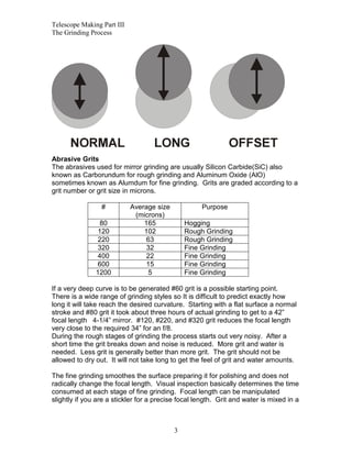 , 1' : , ':
: , + 53 + 5
+ ;
, 6
< + 6 -
$* )!4 9
) * )* ;
* !% ;
% * % ;
#** ;
!** )4 ;
) ** 4 ;
/ 1 , <!* ,
1 / 3 1
'
<$* , # "
#2)#" <) * < * <% *
1 7 %#" $
= 1 1 +
, >
? 1, ,
1 /
1 @ , 1
,
1 1 ; 3
 