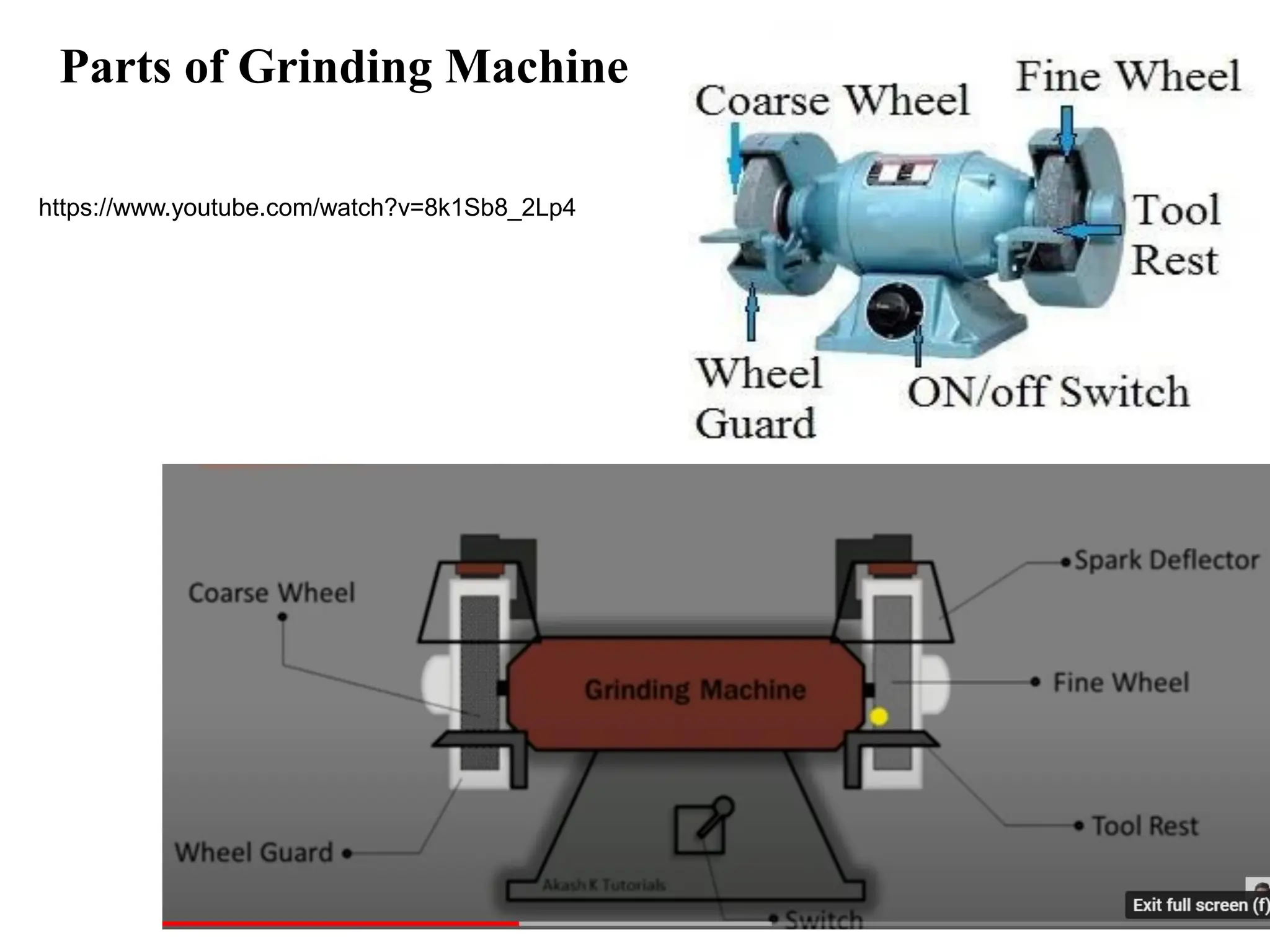 Grinding and Finishing processes mounting of grinding wheels Glazing ...