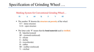 Grinding Code Grinding - Machine Tools & Metrology | PPTX