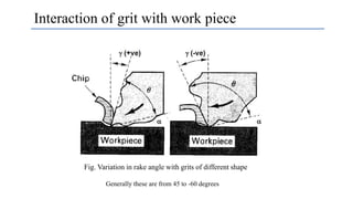 Grinding - Machine Tools & Metrology | PPTX